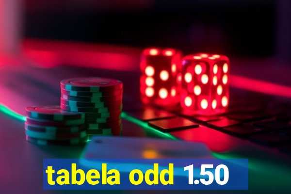 tabela odd 1.50